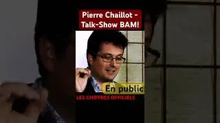 Miniature : Pierre Chaillot en public au Talk show de BAM! (Belgian Alternative Media)
