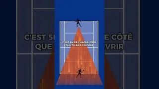 Miniature : Regle numero 1 : jouer au long au tennis