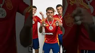 Miniature : Pourquoi personne ne parle de cette attaque? 😤 #shorts #football