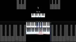 Miniature : Découvrir les 4 accords magiques au piano pour débutant