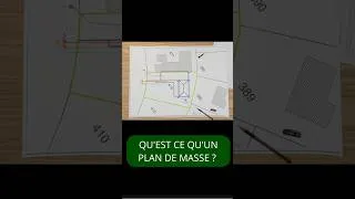 Miniature : Qu'est-ce qu'un plan de masse ?