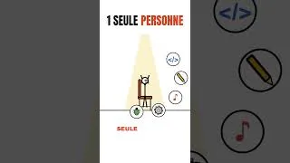 Miniature : Stardew Valley : 4 ans de travail presque SEUL