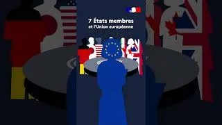 Miniature : C'est quoi le G7 Environnement ?