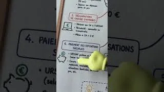 Miniature : Voici le “cerveau” d’une micro-entreprise