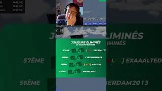 Miniature : Première COTM d'Avril 2026, Division 1 ! (Trackmania 2020) #diabloo_fr sur #Twitch