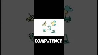 Miniature : Coaching en ligne   Transformez votre compétence en revenu passif dès aujourd'hui