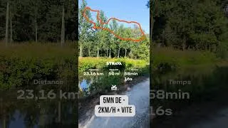 Miniature : alors là plus vite sur la même trace et que j'ai fait du bloc à midi 🤔😅 #gravelbike #gravellife
