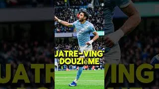 Miniature : MANCHESTER CITY REVIENT DANS LA COURSE AU TITRE DE PREMIER LEAGUE #football #manchestercity #arsenal