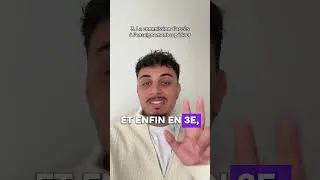 Miniature : Aucune réponse positive sur Parcoursup 2026 ? 😰 Pas de panique.