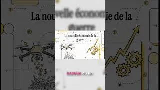 Miniature : La guerre moderne : le drone pas cher contre le missile coûteux