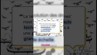 Miniature : La révolution des drones: une affaire de production de masse