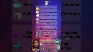 Miniature : COMMUNITY DAY GOUPIX ❄️🔥 – BOOST XP, SHINY & GROS BONUS !