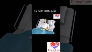 Miniature : Aspiration Nasotrachéale : Geste Sauveur pour Dégager les Voies Respiratoires !