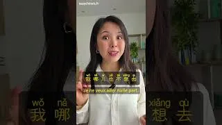 Miniature : Exprimer son refus total en chinois #apprendrelechinois #mandarin #hsk