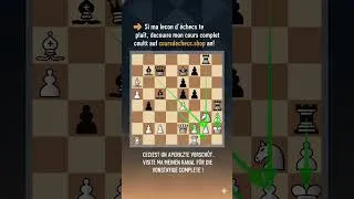 Miniature : Magnus Carlsen nargue Kramnik au 1er coup: Une ouverture totalement ridicule suffit pour la victoire