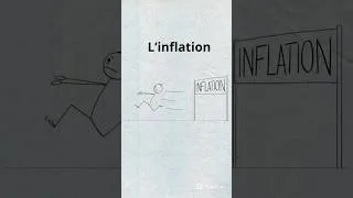 Miniature : L’inflation / économie générale 2bac SE & SGC