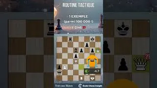 Miniature : La pire erreur dans une routine tactique !