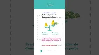Miniature : La lésion : pourquoi n'est-elle en principe pas sanctionnée en droit des contrats ?