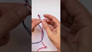 Miniature : Comment préparer ses fils et commencer - Exemple avec la France