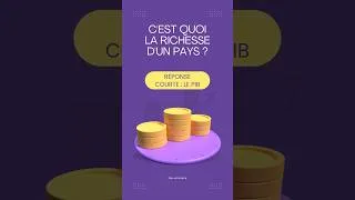 Miniature : C'est quoi le PIB d'une nation?