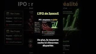 Miniature : Faut-il s'intéresser aux introductions en Bourse ?