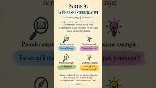Miniature : Comprends la phrase interrogative facilement. #improvefrenchlistening
