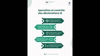 Miniature : Générez vos liasses fiscales et états financiers. Solution simple, rapide et conforme DGI Maroc.
