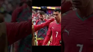 Miniature : #elitesport360 #football #rdc #foot #leopards #worldcup #messi #footballafricain #coupedumonde2026