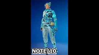 Miniature : 👀 Skin Kendo RIMEFLOW KENDO - FORTNITE - Note /10