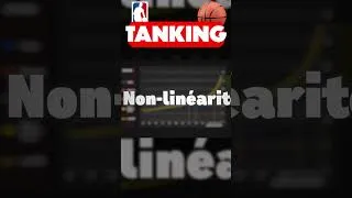 Miniature : Le problème du TANKING