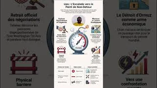 Miniature : Attaque de l'Iran sur Israël: Le point de non-retour? - Iran - USA : Téhéran quitte les négociations