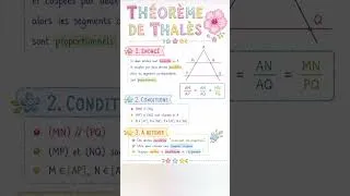 Miniature : fiches de révision pour le brevet de mathématiques #entraidecours #fichederevision #studygram #fyp