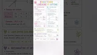 Miniature : fonctions linéaires et affines #entraidecours #fichederevision #studygram #foryou #fyp #brevet2026