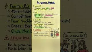 Miniature : fiches pour le brevet  d'histoire #entraidecours #fichederevision #exam #foryou #fypシ #brevet2026