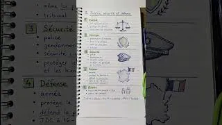 Miniature : EMC #entraidecours #fichederevision #studygram #foryou #fyp #brevet2026