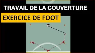 Miniature : Exercice animé #9 : comment coulisser et couvrir son partenaire ?