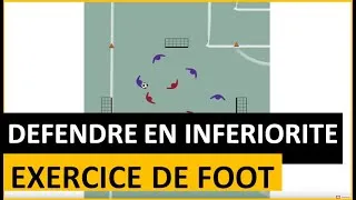 Miniature : Exercice animé #6 : comment être efficace lors des transitions ?