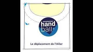 Miniature : Les orientations lors du jeu de l'Ailier (déplacement et 1 contre 1 externe-interne)