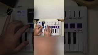 Miniature : FATHER - Kanye West ft. Travis Scott (Instrumental Cover) Minilab 3 #minilab3