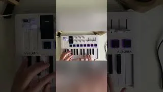 Miniature : How "I Wonder" By Kanye West Was Made