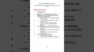 Miniature : Perdez Immédiatement des Kcal