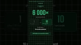 Miniature : Tu veux comprendre Kaspa en moins de 60 secondes ?
