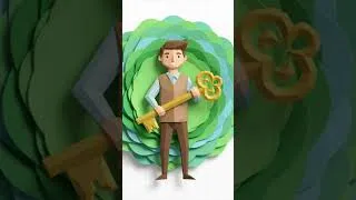 Miniature : Custodial vs Non Custodial