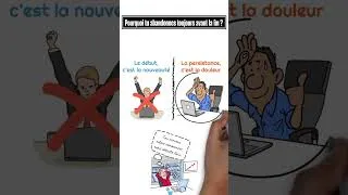 Miniature : Pourquoi tu abandonnes toujours avant la fin ? #shorts #espritsanslimites #mindset