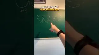 Miniature : Le recap des suites arithmétiques pour ton bac de maths !