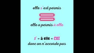 Miniature : On ne dit pas...permise#apprendrelefrancais#francais#french #languefrancaise#bienparlerfrançais