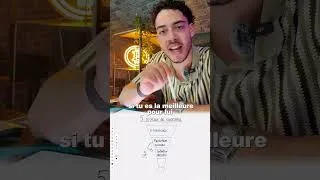 Miniature : Commente « Acquisition » pour recevoir cette masterclass gratuitement 🏆