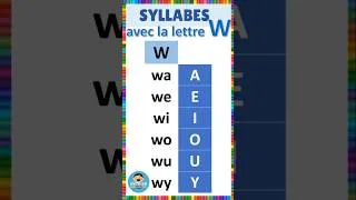 Miniature : Apprendre à lire - Syllabes avec la lettre W #français #lecture #eme