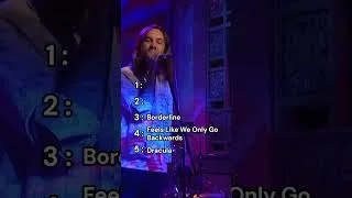 Miniature : Top 5 Tame Impala's Most Iconic Songs