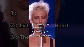 Miniature : Top 5 Roxette's Most Iconic Songs